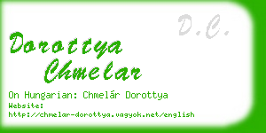 dorottya chmelar business card